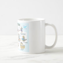 10_mandamentos_escoteiros.pdf mugs