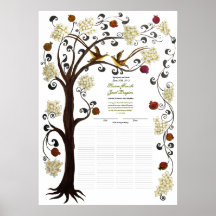 124 invités - arbre en ivoire de quaker de Cumming Posters
