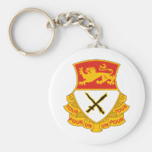15ème Régiment de Cav Porte-clés