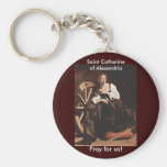 26 novembre. Catherine de l'Alexandrie Porte-clefs