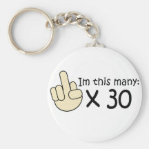 30ème Anniversaire Porte-clef