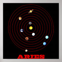 7 AVRIL 2003 POSTERS