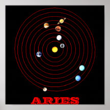 8 AVRIL 2002 POSTERS