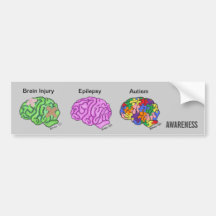 Adhésif pour pare-chocs de Multi-Cerveau Adhésif Pour Voiture