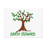 Administrateur de la terre cartes postales