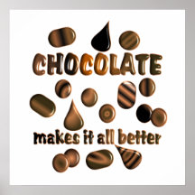 Affiche de chocolat