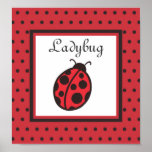 Affiche de coccinelle