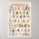 Affiche de Longsword Blossfechten