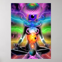Affiche de méditation d'activation de Chakra