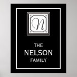 Affiche de monogramme de famille