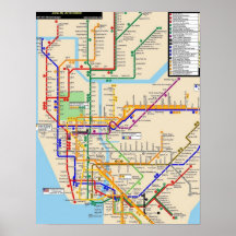 Affiche de souterrain de Newyork