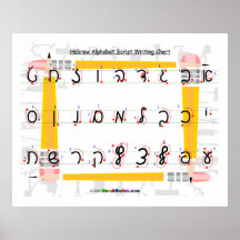 Affiche d'écriture de manuscrit d'alphabet hébreu
