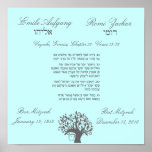 Affiche encadrée de cadeau d'art de Mitzvah de bar