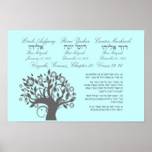 Affiche encadrée de cadeau d'art de Mitzvah de bar