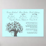 Affiche encadrée de cadeau de Mitzvah de barre de 