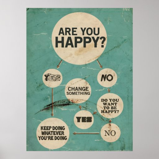 Affiche heureuse