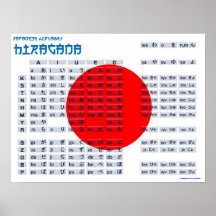 Affiche japonaise d'alphabet de Hiragana (drapeau)