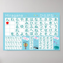 Affiche japonaise d'alphabet (Hiragana)