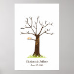 Affiche (simple) d'arbre d'empreinte digitale