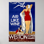 Affiche vintage de voyage de l'Angleterre