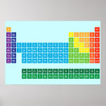 Affiches