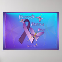 Affiches de jour de conscience de fibromyalgie