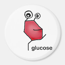 Aimant de glucose