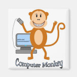 Aimant de singe d'ordinateur