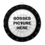 Ajoutez la cible d'image de patrons ici