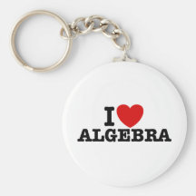 Algèbre Porte-clef