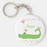 Alligator GIrly Porte-clés