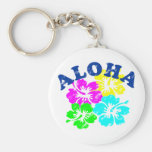 Aloha cru porte-clefs