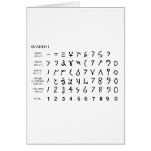 Alphabet alphabet universel histoire des hiéroglyp carte