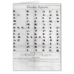 Alphabet cherokee, Lithography de Pendelton ' Carte De Vœux