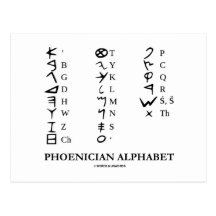 Alphabet phénicien (cryptographie de linguistique) cartes postales