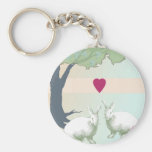Amour de lapin de Lotta Porte-clef