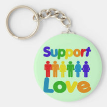 Amour de soutien porte-clef