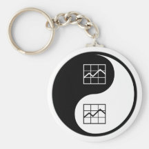 Analyse de budget de Yin Yang Porte-clé