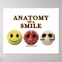 Anatomie d'un sourire posters