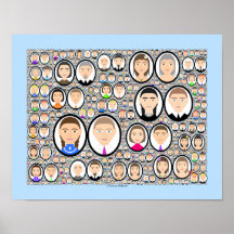 ancêtres poster