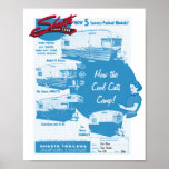 Annonce vintage de campeur de Shasta - chats frais Posters