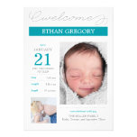 Annonces gentiment documentées de naissance - Bliu Invitations Personnalisées