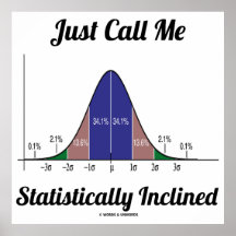 Appelez-juste moi statistiquement incliné (la cour posters