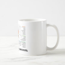 Appelez-juste moi système digestif endocrinien hor mug