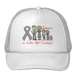 Appui de famille de tumeur cérébrale un traitement casquette
