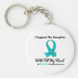 Appui de PCOS I ma fille Porte-clef