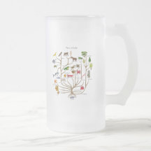 Arbre de la vie mugs à café