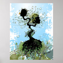 Arbre de NoName Posters