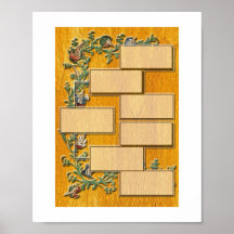 Arbre généalogique V1 Posters