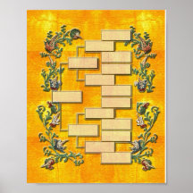 Arbre généalogique V2 Posters